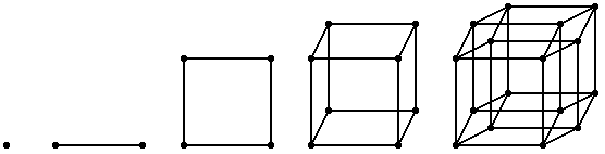 Evolution of a point